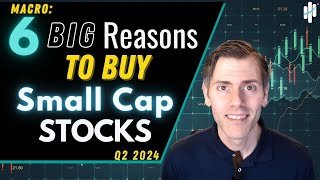 6 Big Reasons to Buy Small Cap Stocks in 2024 | S&P Small Cap 600 & Tidewater TDW Analysis