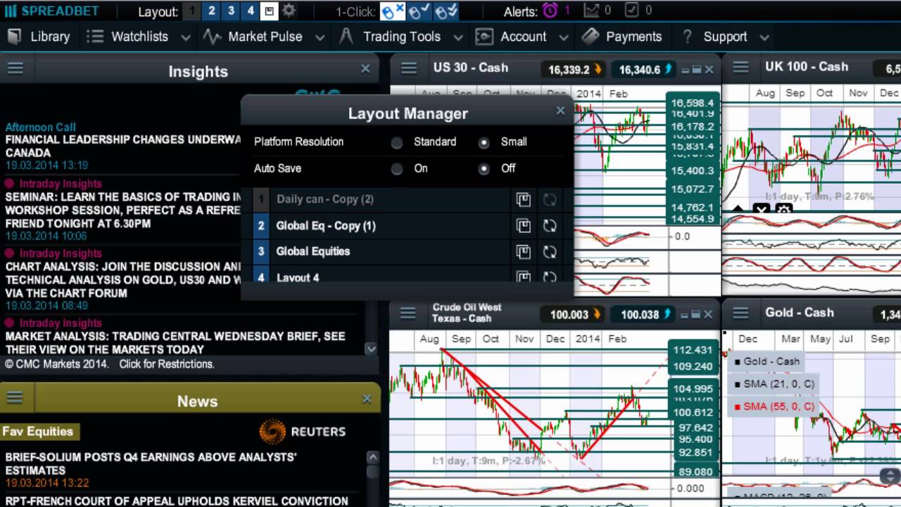 Trade using Multiple Layouts - CMC Next Generation platform - YouTube