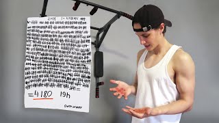 I tried to beat David Goggins World Pull-up Record!