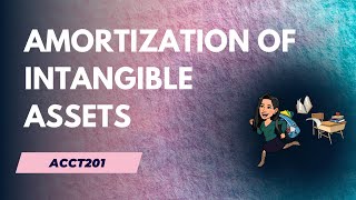 Amortization of Intangible Assets