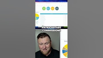 Affiliate Marketing Secrets: $44K YouTube Partner Program! #shorts