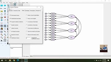 How to perform Confirmatory Factor Analysis (CFA) Using AMOS? by Dr.Adil Zia