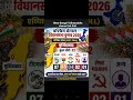 मुर्शिदाबाद जिले की 22 विधानसभा सीटों का एक्जिट पोल/West Bengal Vidhansabha chunav 2026 #shorts