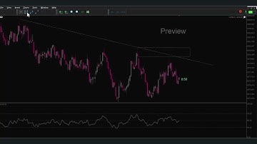 Metatrader 5 Dark Mode