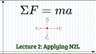 Applying N2L