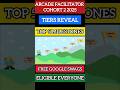 Arcade Milestones Reveal#arcade_facilitator #googleswags#shorts #googlestudents#arcade #qwiklabs