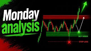 Monday Analysis |Road To First Payment(pt 5)