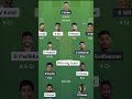 RCB vs GT: Aaj ke match ki Jackpot Dream11 Team! Kaun marega baazi? #iplplayoffs #iplfinal #ipl