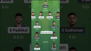 RCB vs GT: Aaj ke match ki Jackpot Dream11 Team! Kaun marega baazi? #iplplayoffs #iplfinal #ipl