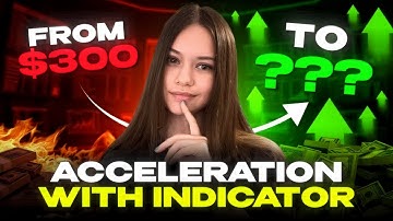 Binary Trading Strategy with ADX Indicator on Secret Seetings! Binary Trading!