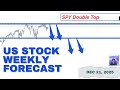Christmas Calm or Market Shift? US Stocks Weekly Analysis | QQQ, SPY &amp; Top Stock
