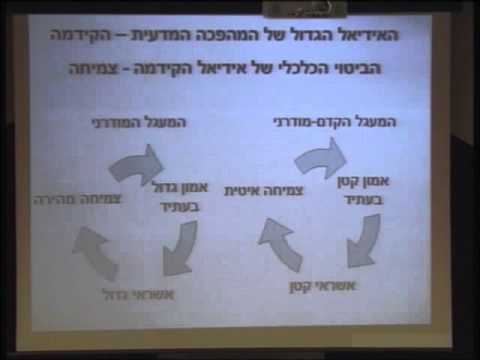 וִידֵאוֹ: לאדה קאלינה: היסטוריה של יצירת מותג