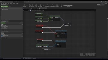 cyubeVR | Basic Blueprint Modding Guide