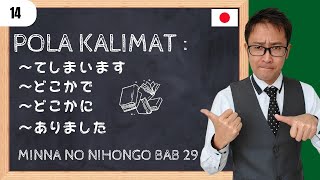 Learn Japanese – Chapter 29 Minna no Nihongo 2