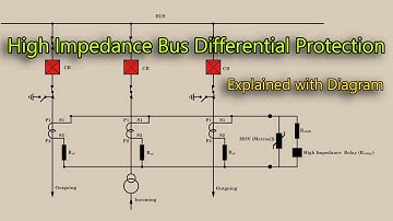 High Impedance Bus Differential Protection | Theory, Stabilizing Resistor & Metrosil (MOV) Explained