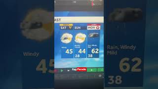 Windy rain storm to hit Massachusetts on Monday
