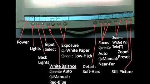 การใช้งานเครื่อง Digital Visualizer Canon Re-450X