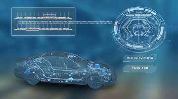 Digitalization of Vehicle Commissioning at AUDI