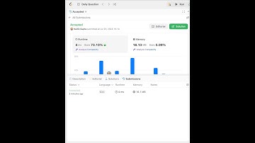 LeetCode Question:1636- Sort Array by Increasing Frequency| EasyTag|73% Accuracy
