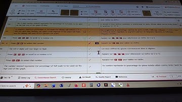 weird behaviour of translation software