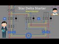 How Star Delta Starter Works?  Power and Control Circuit of Star Delta Starter|
