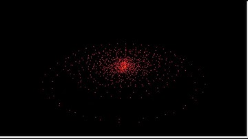 CUDA-OpenGL Nbody Simulation (hemisphere)