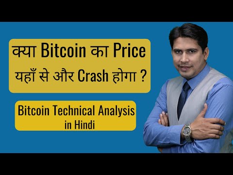 Bitcoin Technical Analysis In Hindi By Global Rashid