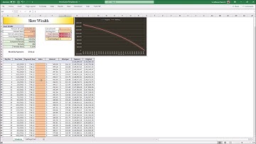 Using the Slow Wealth Mortgage Calculator for MS Excel.