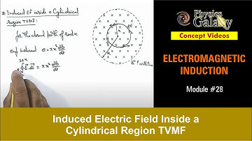 Class 12 Physics | Electromagnetic Induction | #28 Electric Field Inside a Cylindrical Region TVMF