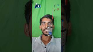 solve gaming video | #gaming #trending #games #ytshorts #pubg