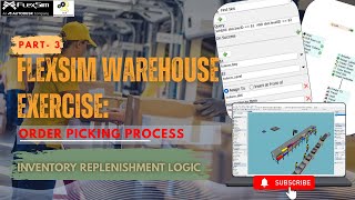 Celebrity FlexSim Warehouse Simulation – Inventory Replenishment Logic for Order Picking (Part 3) Net Worth