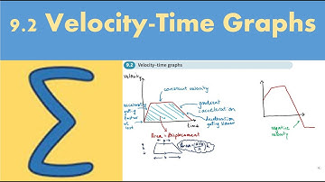 9.2 Velocity-time graphs (STATISTICS AND MECHANICS 1 - Chapter 9: Constant acceleration)
