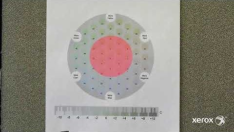 Xerox® VersaLink® C8000 and C9000 Family Color Density And Balance