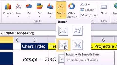 Excel Lesson in Gregory