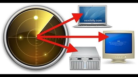 Port Scanning Explained