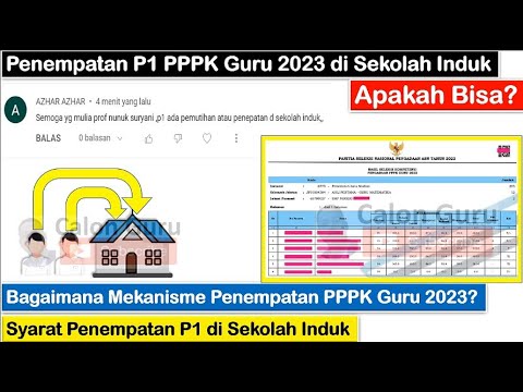 SELAMAT! Penempatan P1