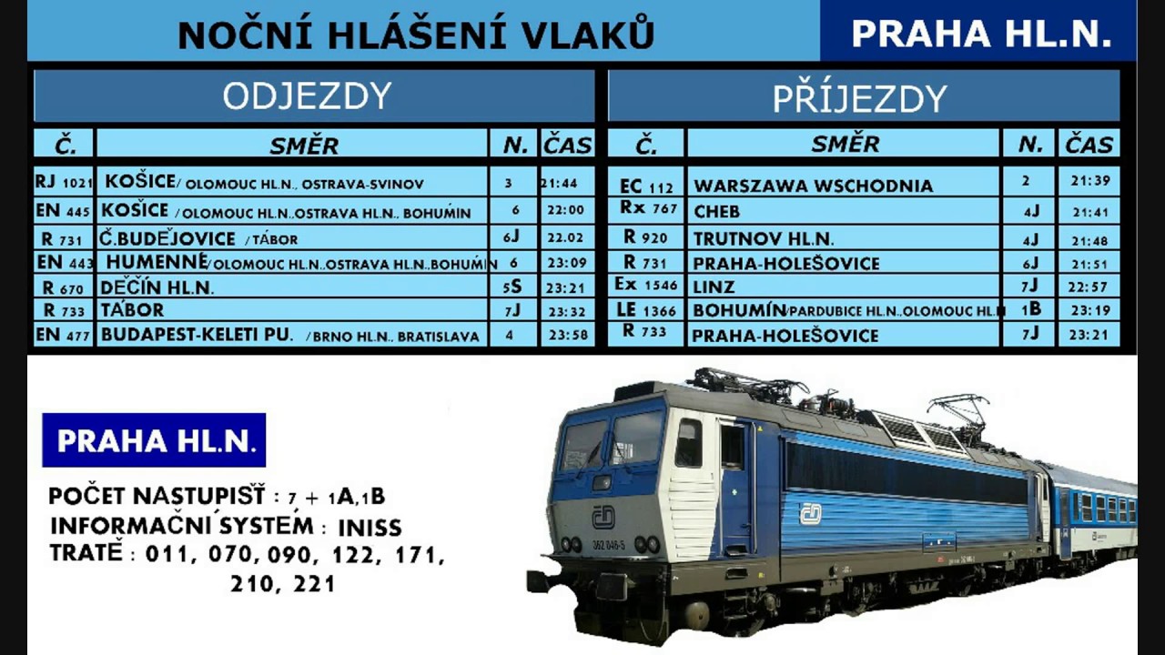 Hlášení vlaků Praha hl.n. - 14.1.2017