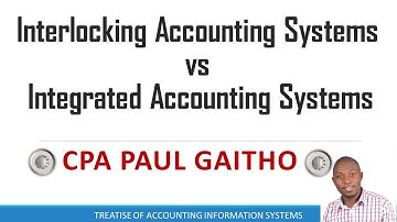 Lesson 2.4  Interlocking Accounting Systems vs Integrated Accounting Systems
