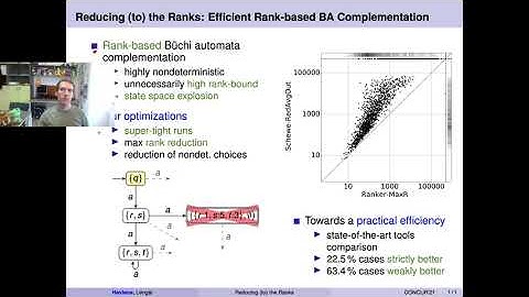 Reducing (to) the Ranks: Efficient Rank-Based Büchi Automata Complementation (CONCUR