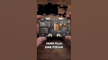 Unboxing Elecrow CrowPanel ESP32 Terminal 3.5" Screen
