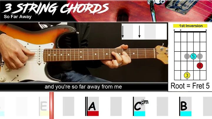 So Far Away (ver2) - Dire Straits | EASY GUITAR | 3 String Chords