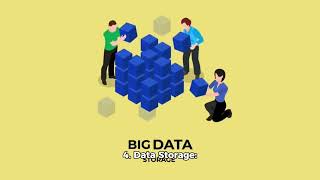 The Impact of Big Data on Modern Business