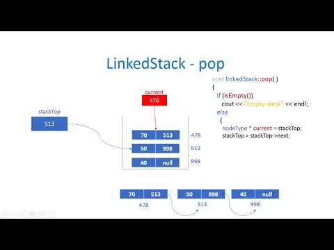 LinkedStack   Pop