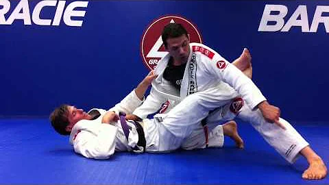 San Clemente Jiu Jitsu Prof. Felipe Guedes Tip On ...