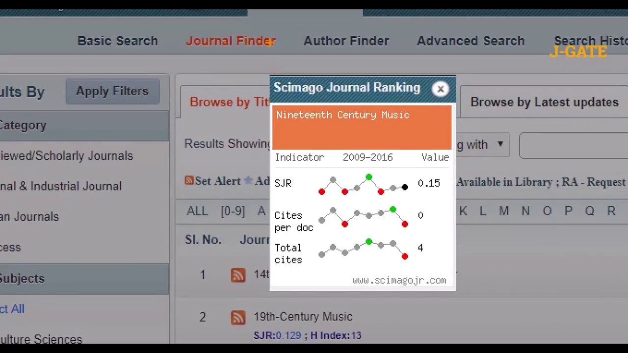 Display of SCImago Journal Ranking citation widget - YouTube
