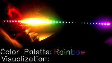 Music Visualizer Showcase