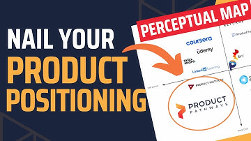 Positioning vs Differentiation: How to find your ideal Product Positioning