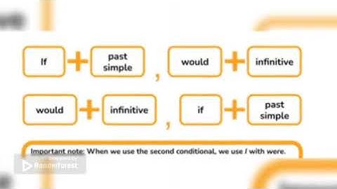 Second conditional الجمله الشرطيه النوع الثاني