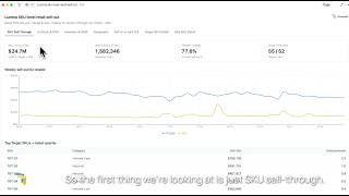 MCP Server Quick Demo - Retail Analytics Dashboard
