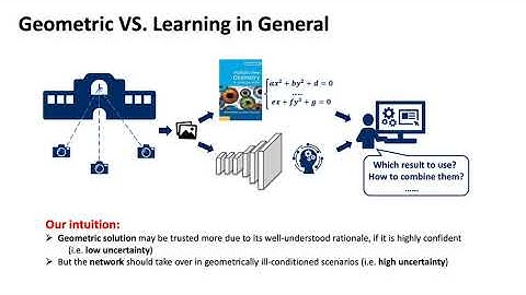 [CVPR 2021, Oral] Learning Relative Camera Pose with Geometry-guided Uncertainty